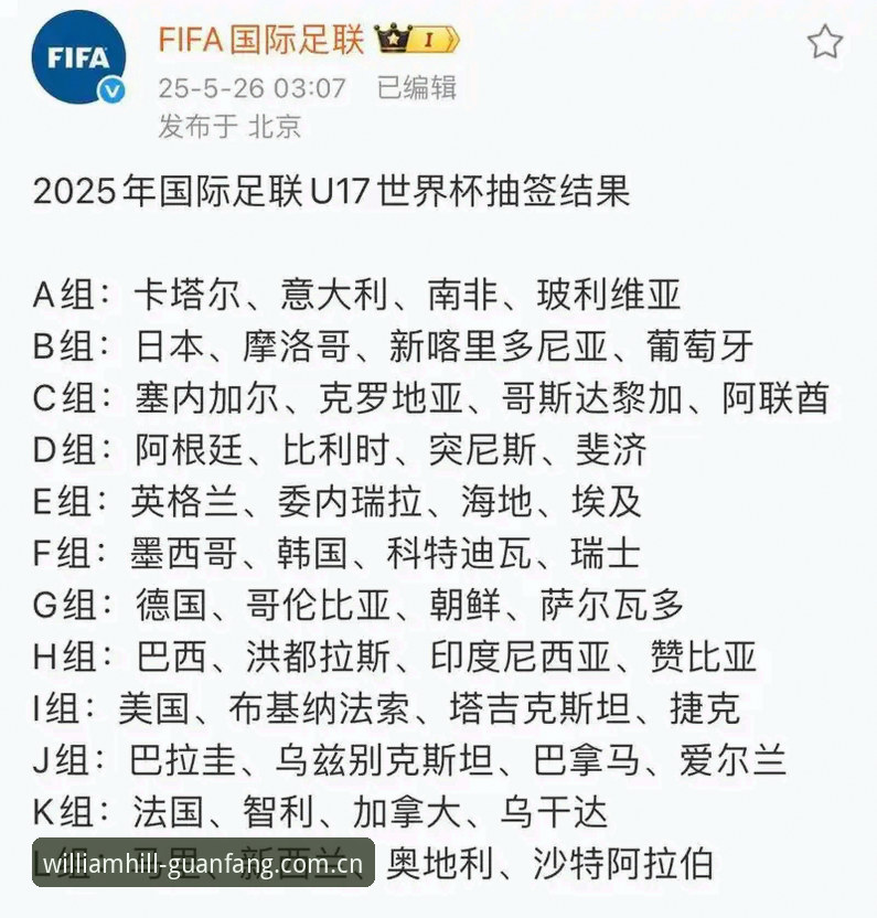 williamhill官网 资深用户分享U17世界杯分组抽签观赛心得:在威廉希尔体育追踪中国足球未来之星