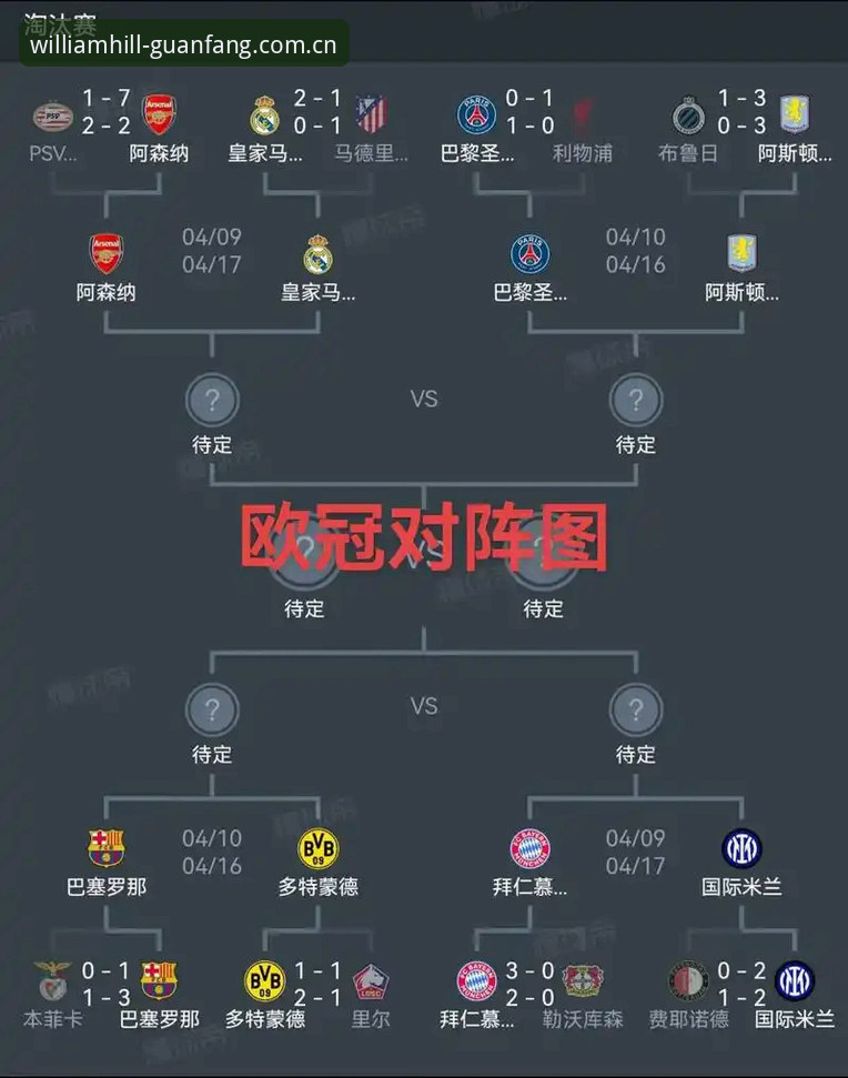 欧联杯决赛复盘：埃梅里五冠封神的实用观赛指南与深度解析