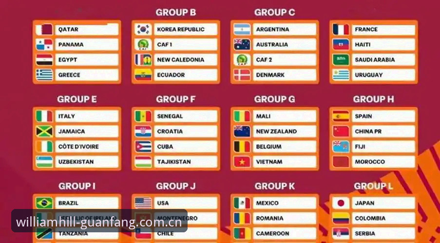威廉希尔官方软件最新版 中国U17双线出击世界杯:3大看点解读抽签结果,威廉希尔体育带你一探究竟