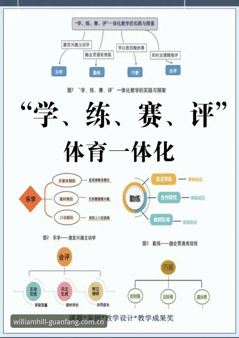 威廉希尔体育教程使用技巧 威廉希尔体育教程使用技巧深度评测:从零开始掌握官方平台操作指南