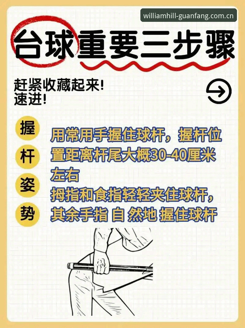威廉希尔安全吗 威廉希尔体育最新动态:新手用户最关心的安全性与操作指南全解析